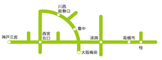 定期券発売所所在駅 神戸三宮、西宮北口、川西能勢口、豊中、大阪梅田、淡路、高槻市、桂